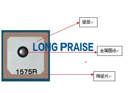 gps internal antenna