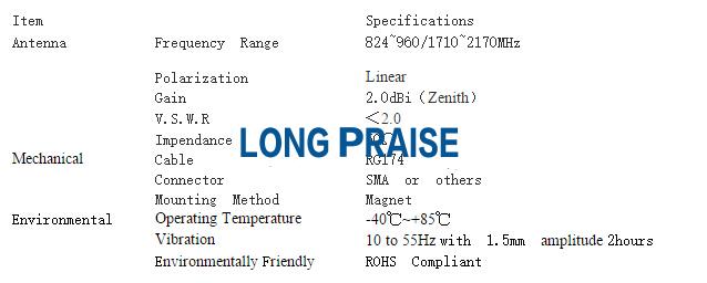 GSM Antenna with magnetic base